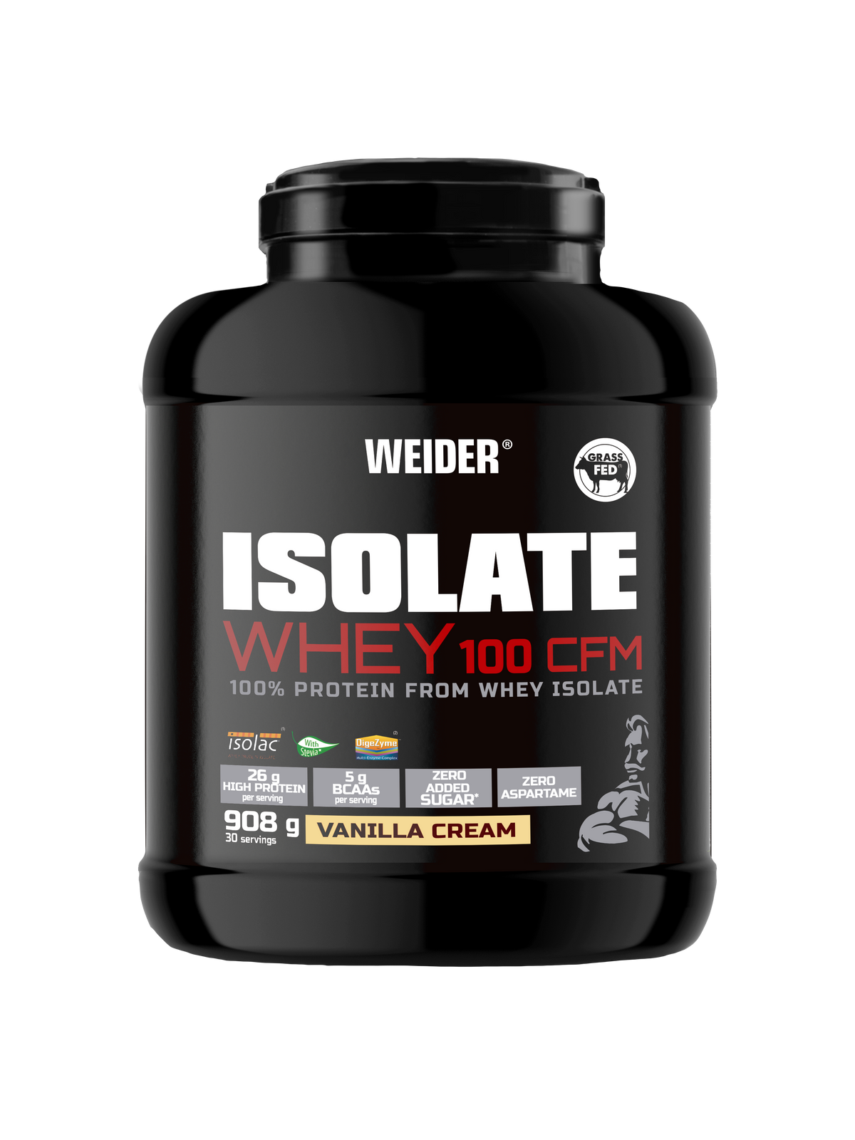 Proteínas