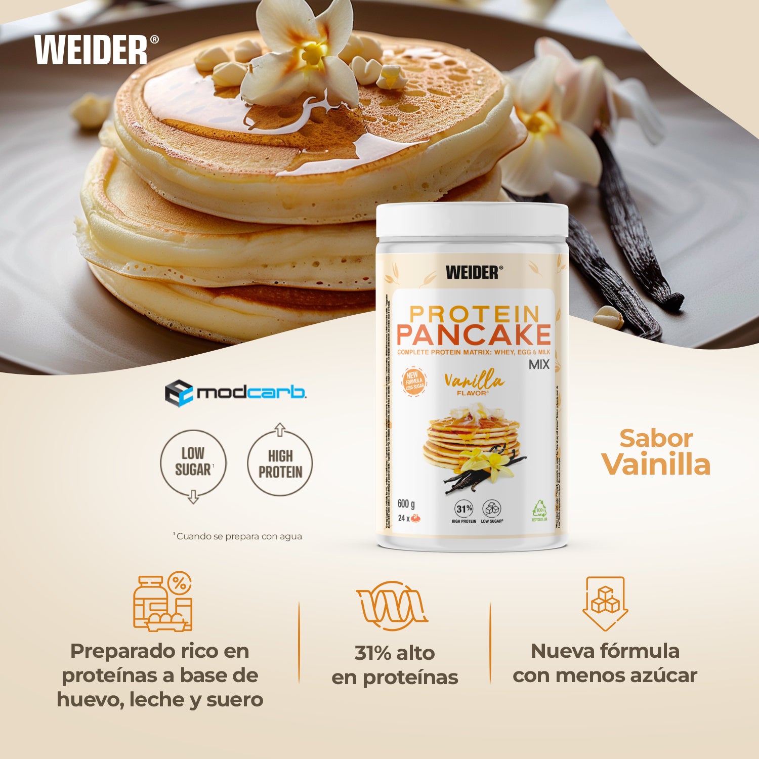 Protein Pancake