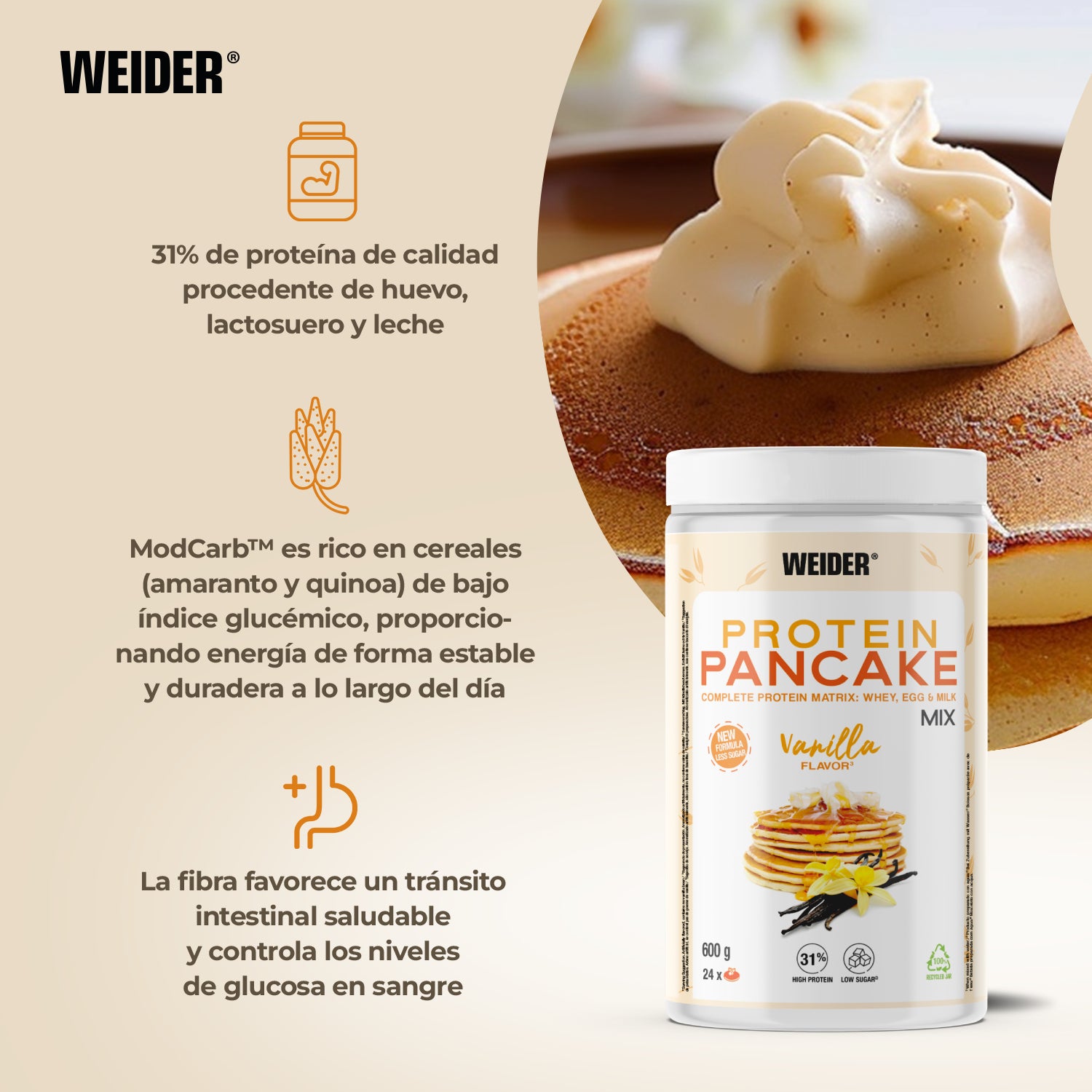 Protein Pancake