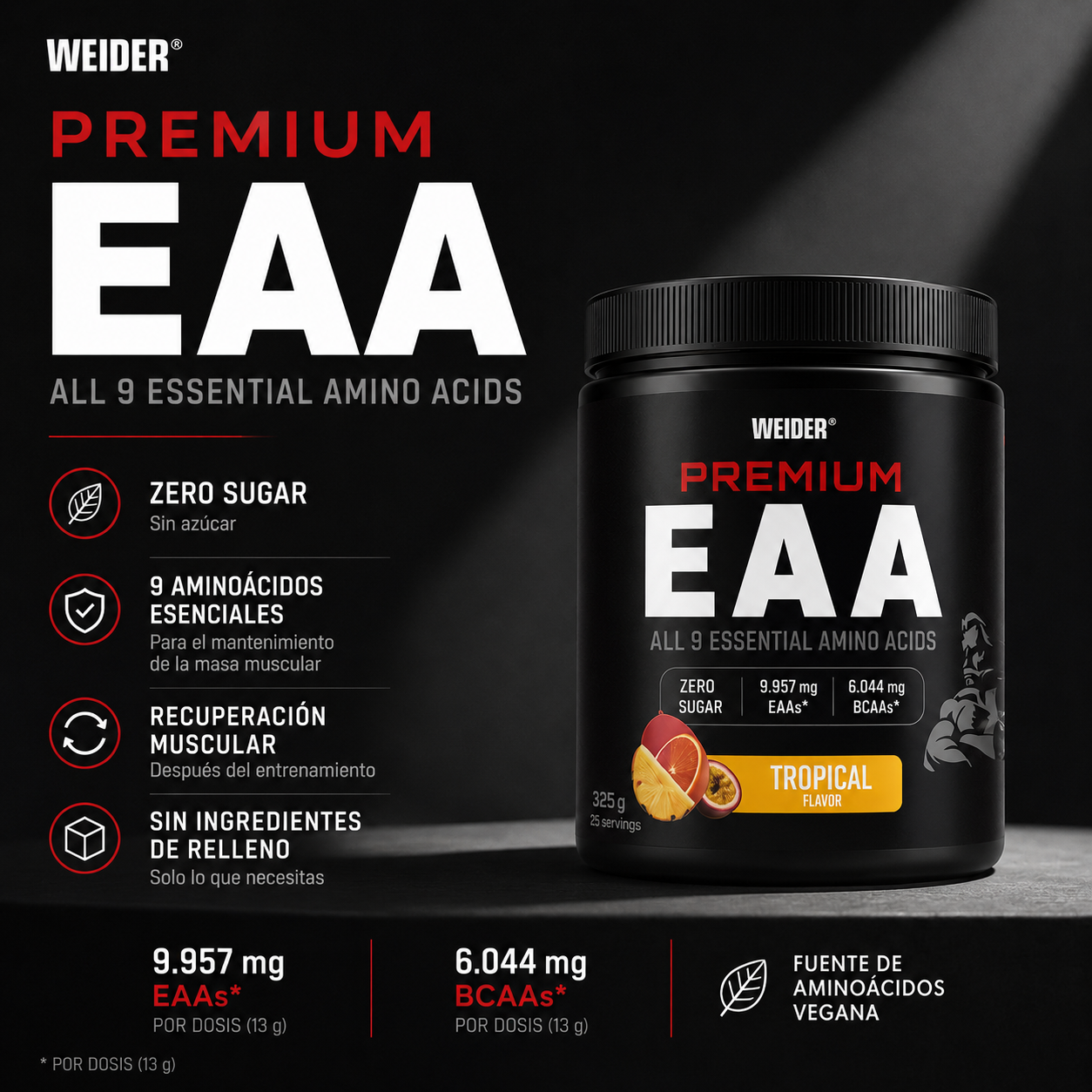 Premium EAA Zero