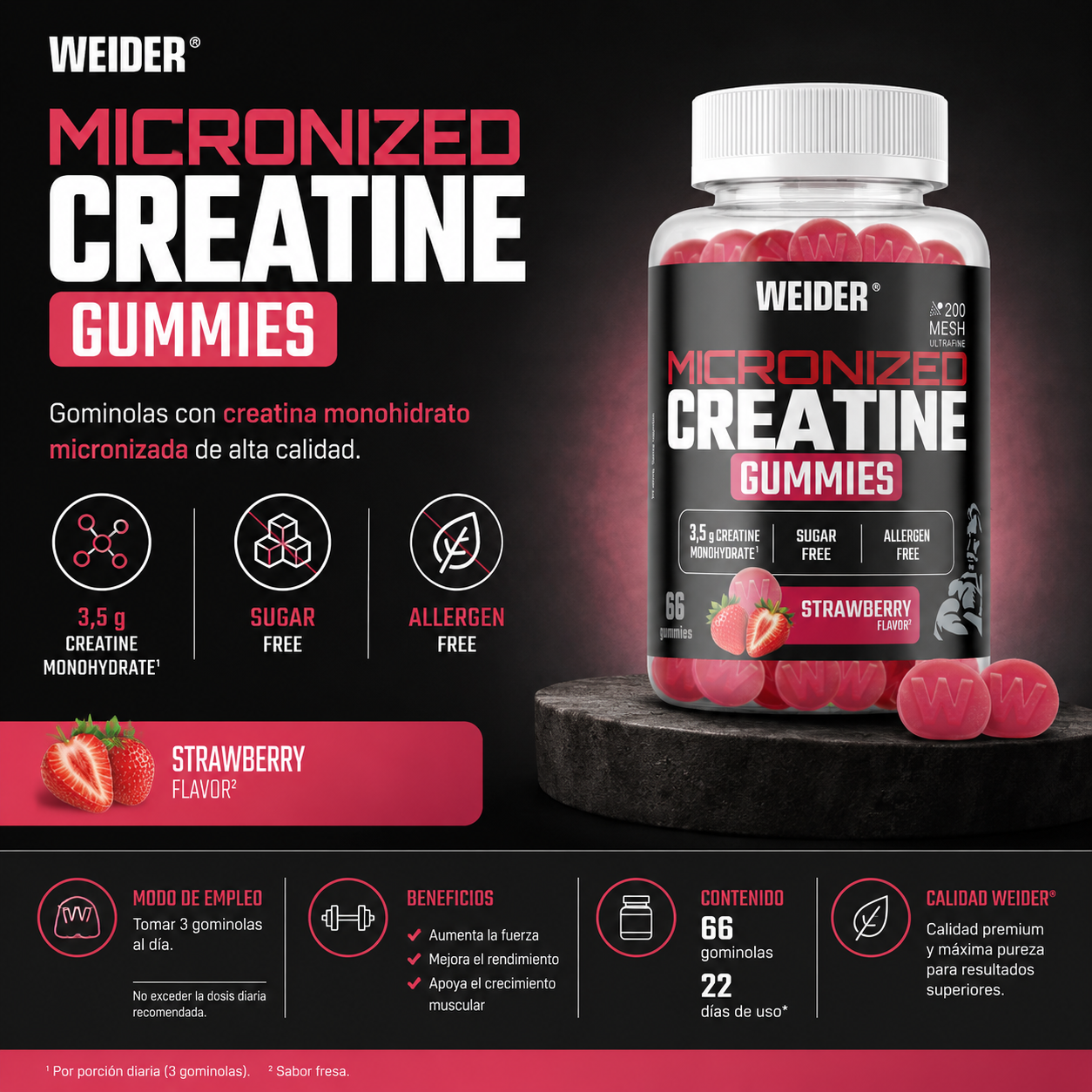 Micronized Creatine Gummies