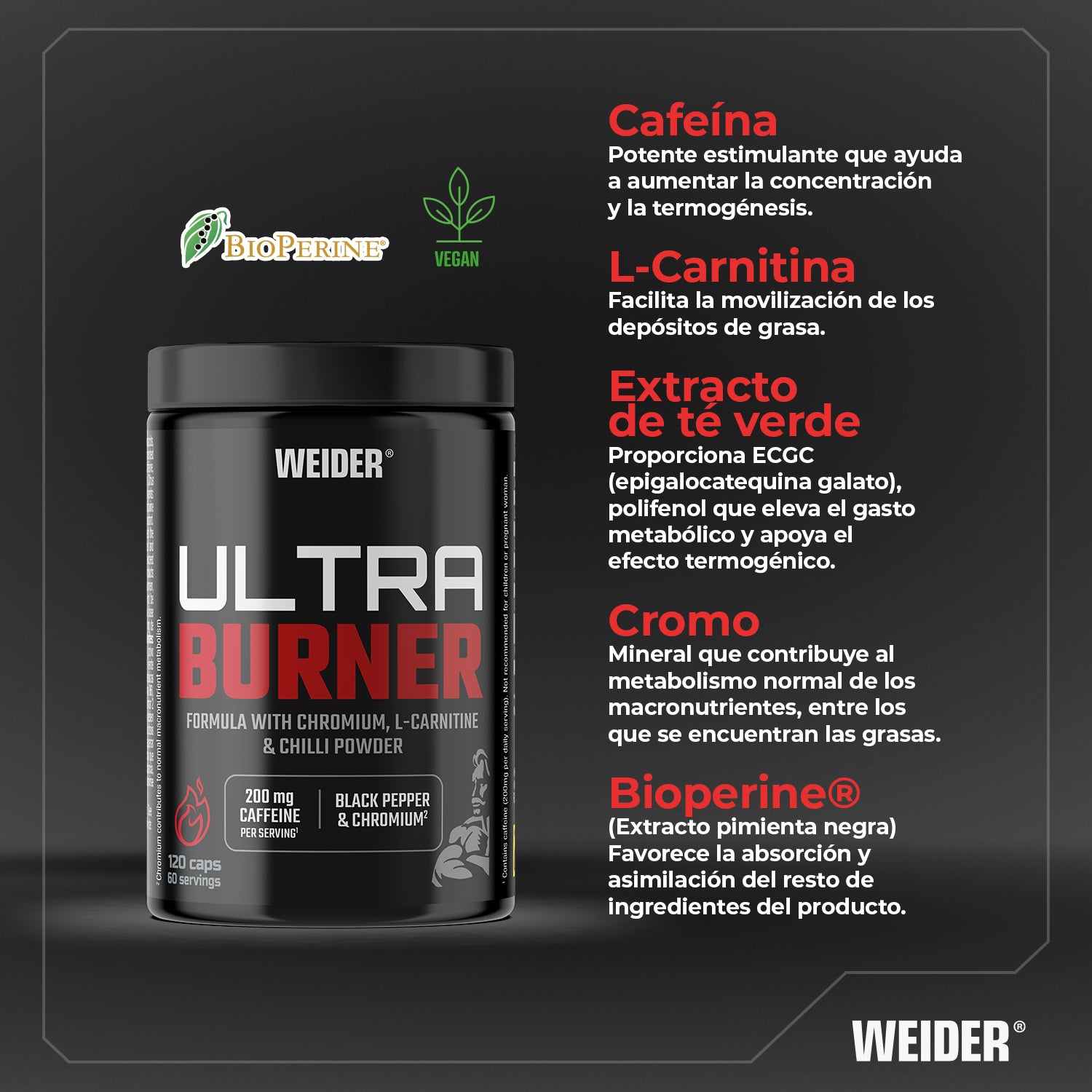 Ultraburner