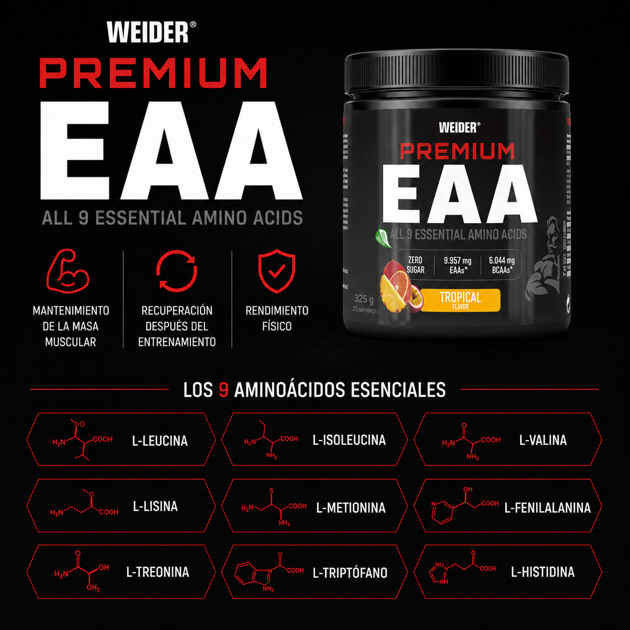 Premium EAA Zero