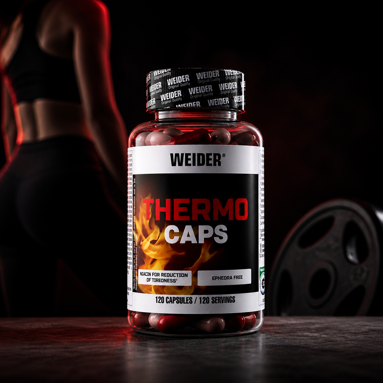 Thermo Caps