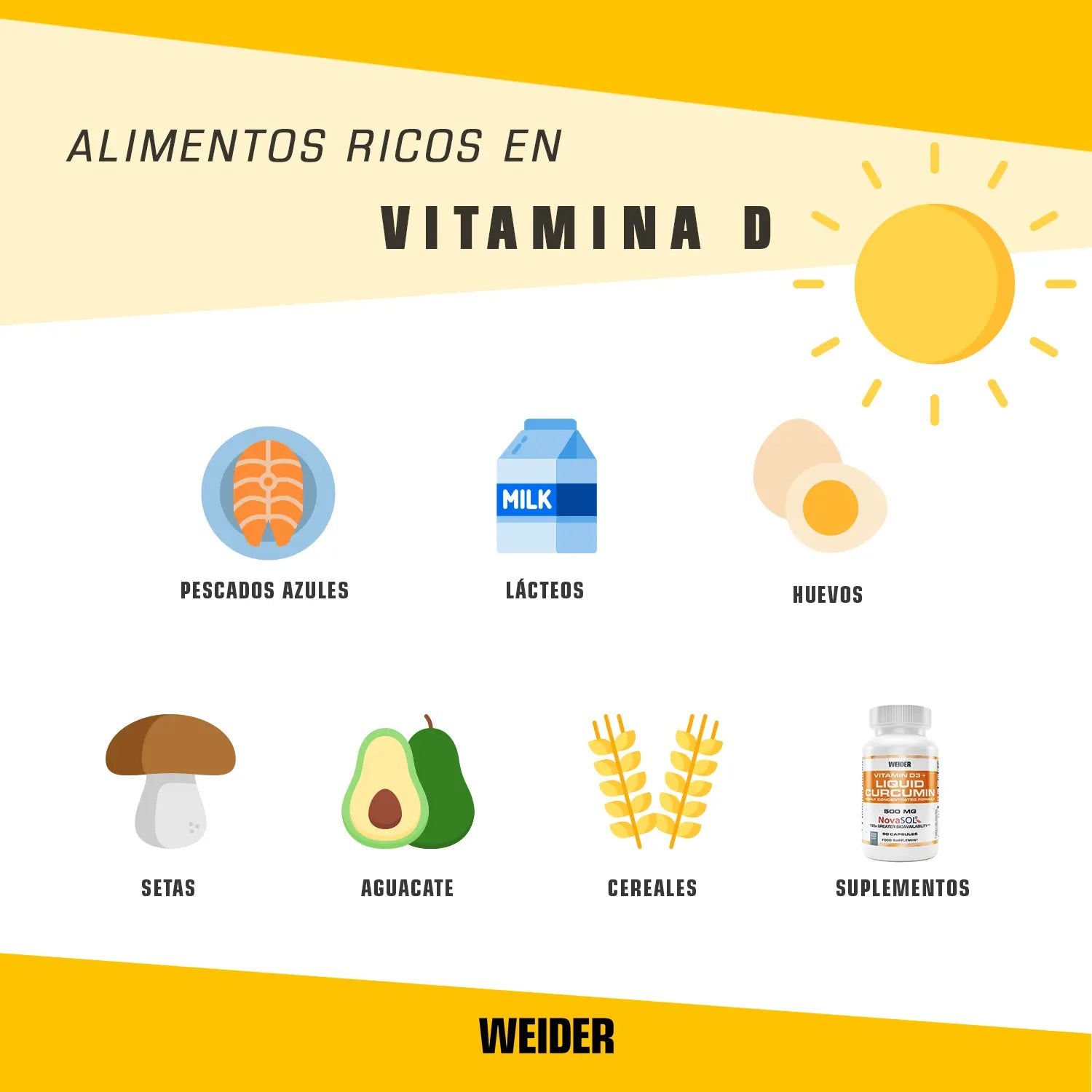 2024/04/alimentos-ricos-vitamina-D-Blog.jpg