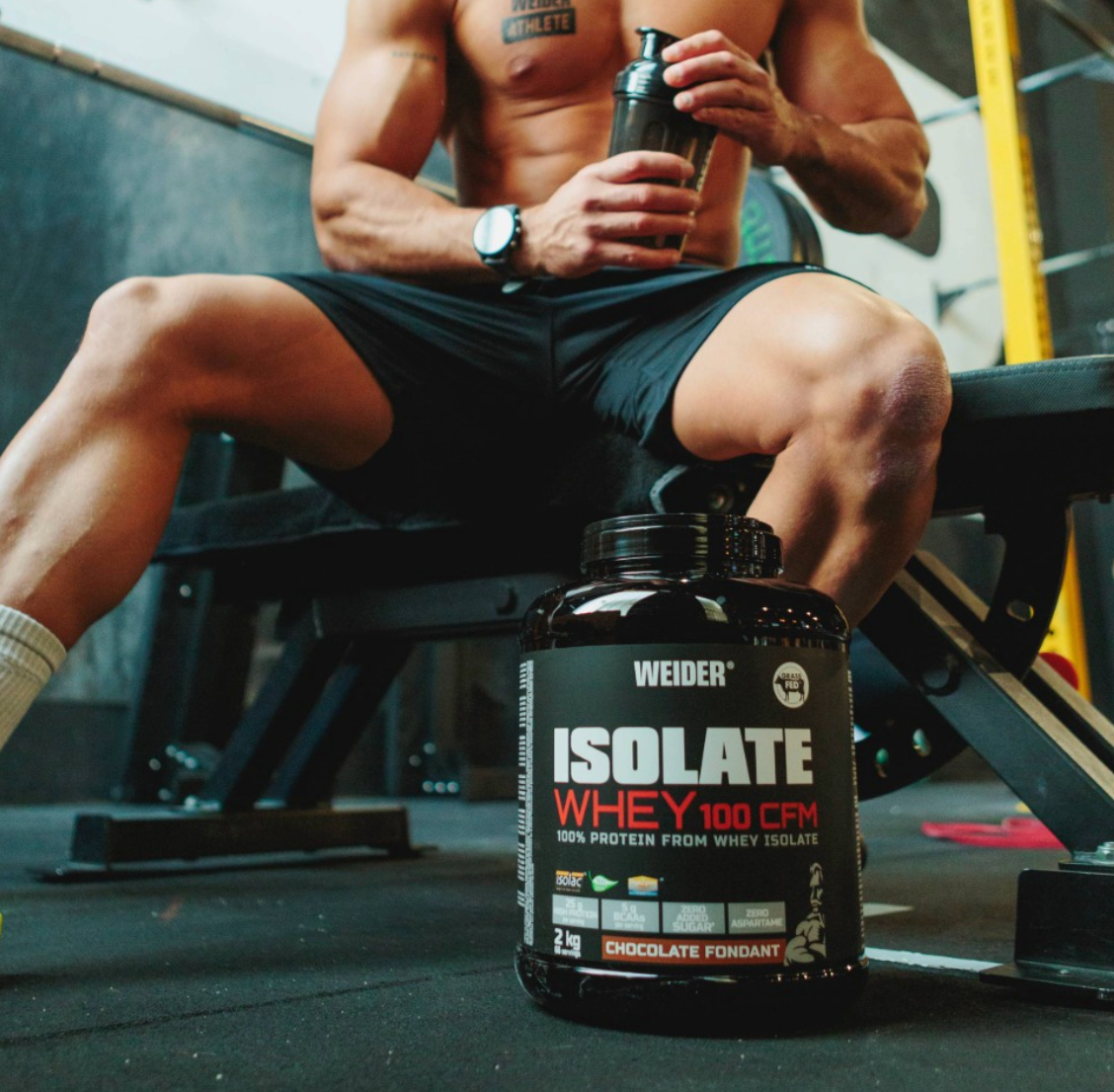 Proteínas
