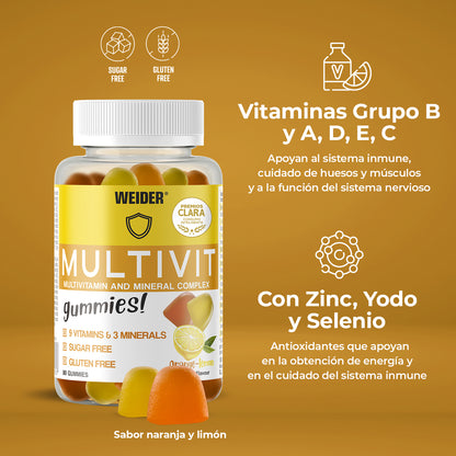Multivit Gummies
