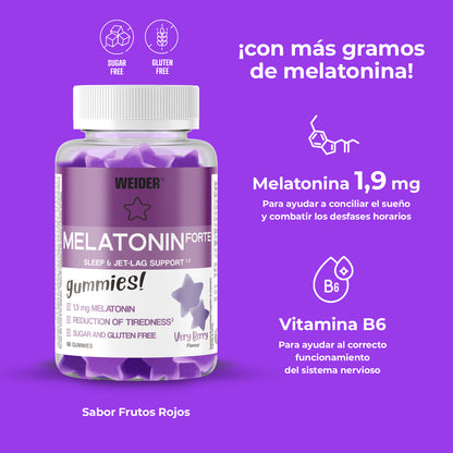 Melatonin Forte Gummies