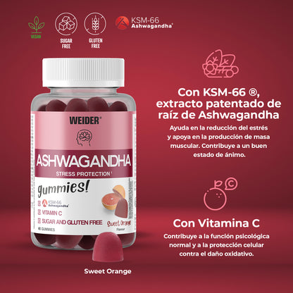 Ashwagandha Gummies