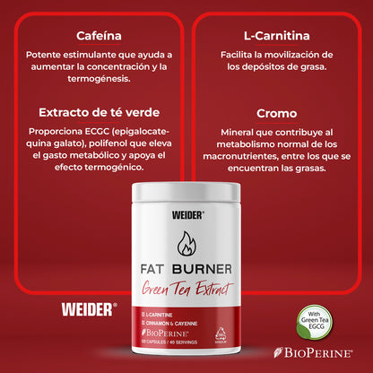 Fat Burner
