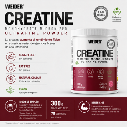 Micronized Creatine Monohydrate Lollipop