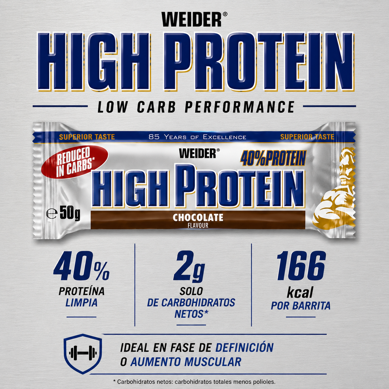 40% Protein Low Carb Bar