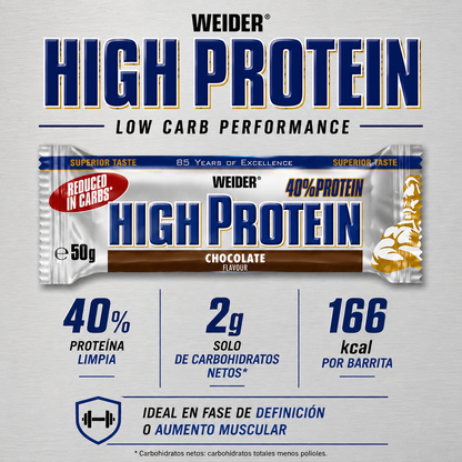 40% Protein Low Carb Bar