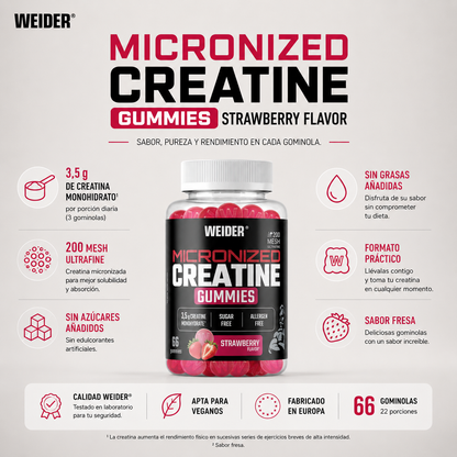 Micronized Creatine Gummies
