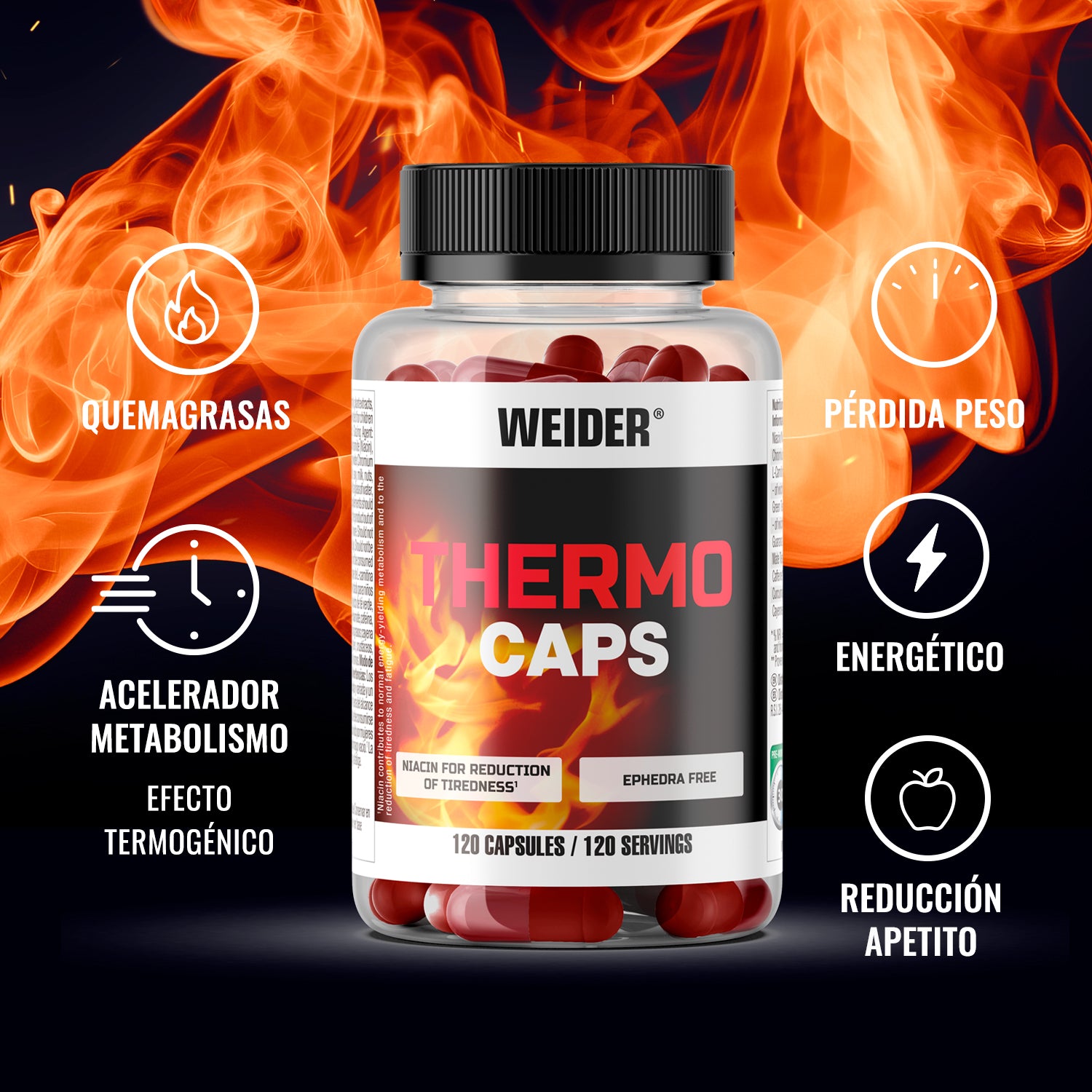 Thermo Caps