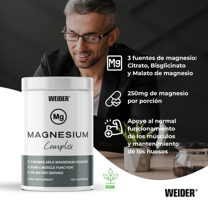 Magnesium Complex