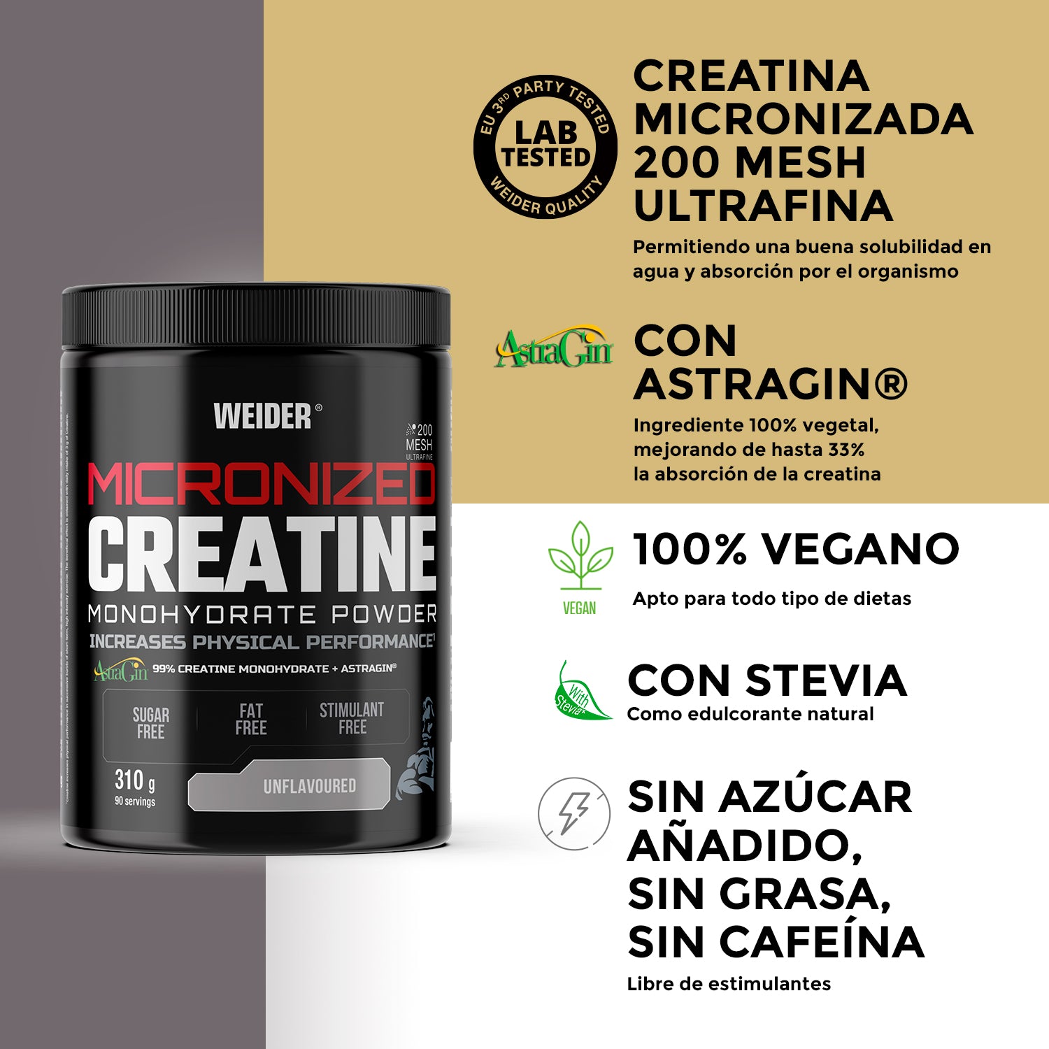 Micronized Creatine