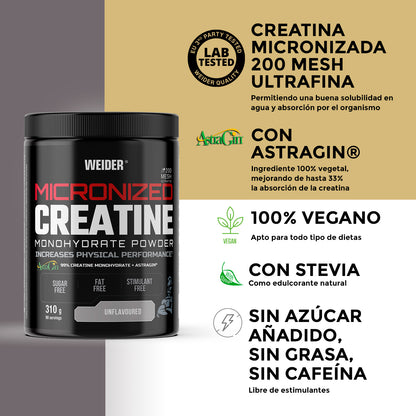 Micronized Creatine