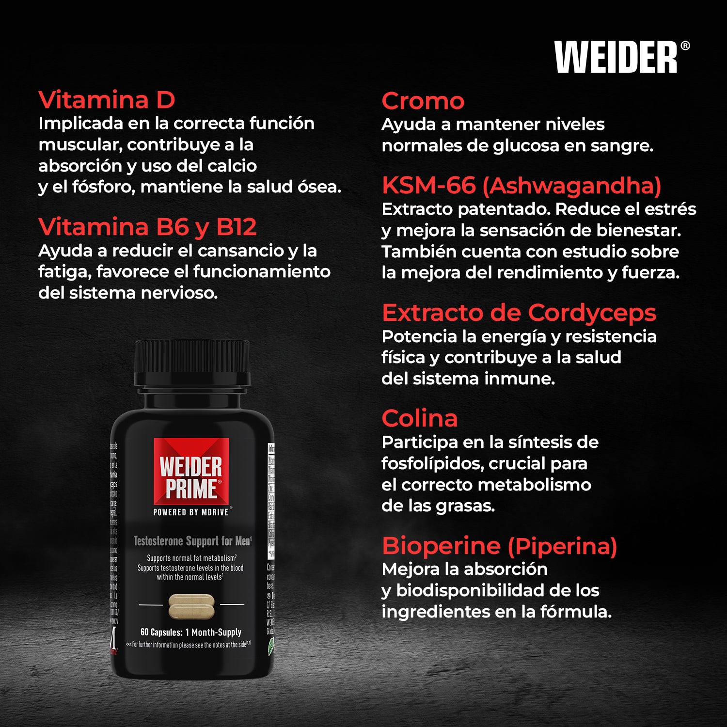 Weider Prime Testosterone Support