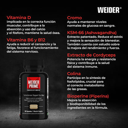 Weider Prime Testosterone Support