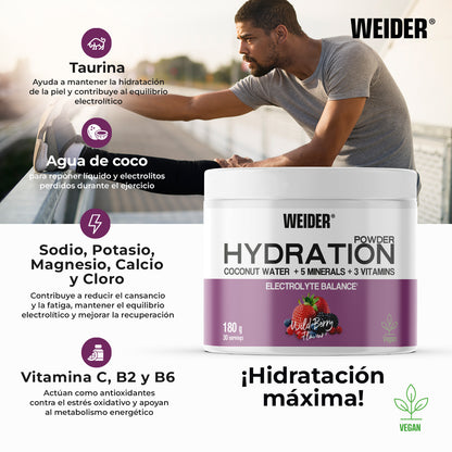 Hydration Powder