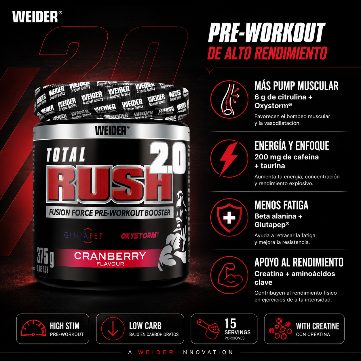 Total Rush 2.0 Pre-Workout