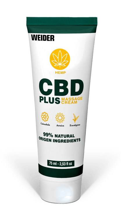 weider_cbd_cream_front_2